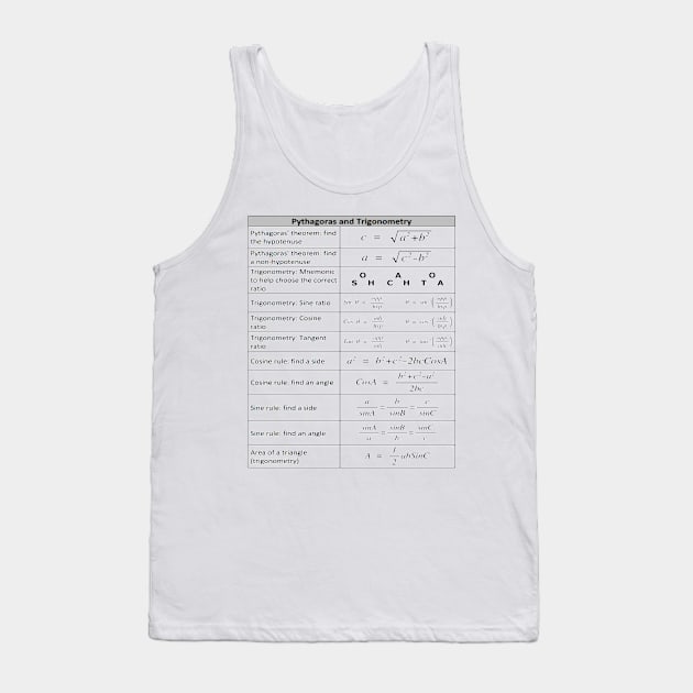 Pythagoras and Trigonometry GSCE Tank Top by fantastic-designs